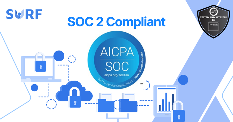 SOC 2 Type 2 Compliant