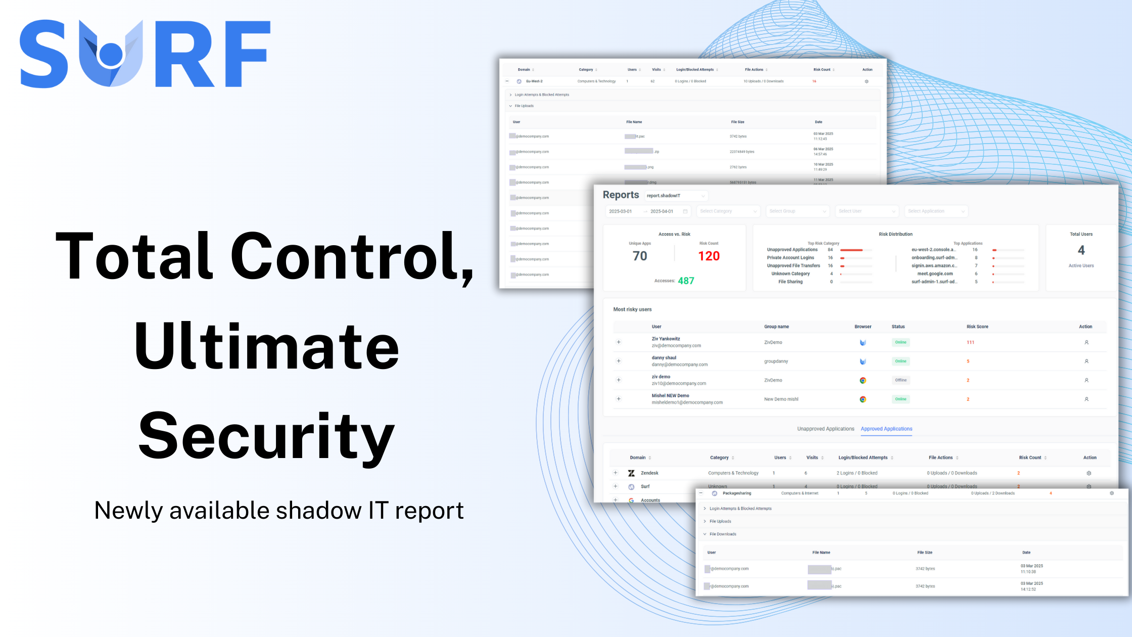 Total Control, Ultimate Security Shadow IT